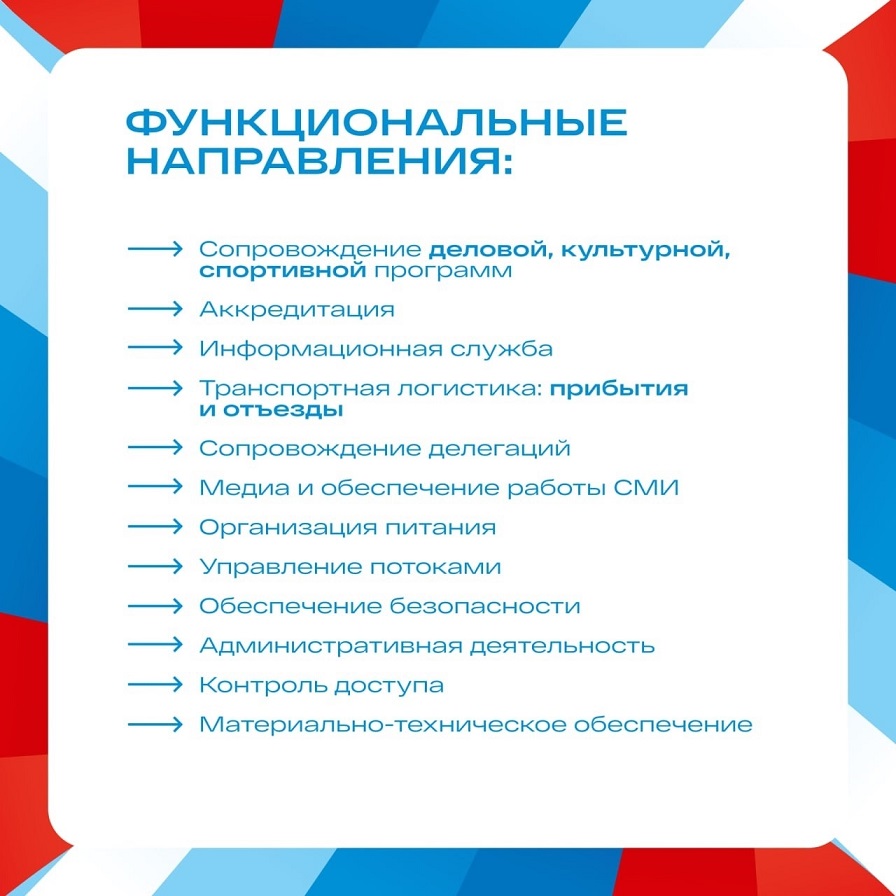 Функциональные направления
